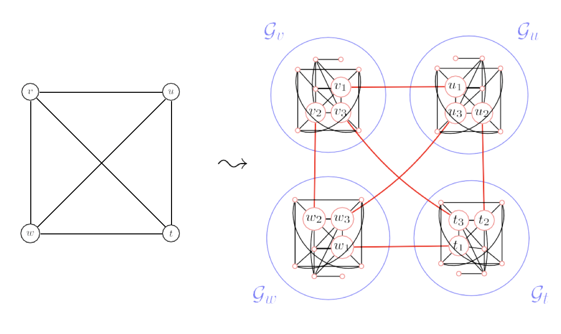 Complexity and inapproximability results for the Power Edge Set problem