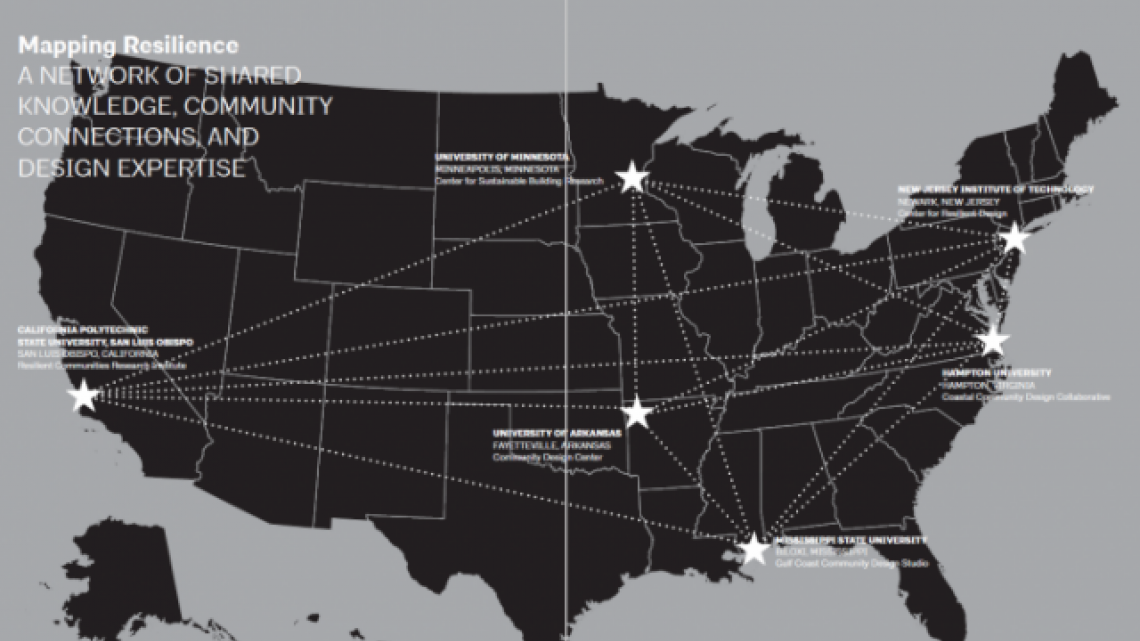 National Resilience Initiative