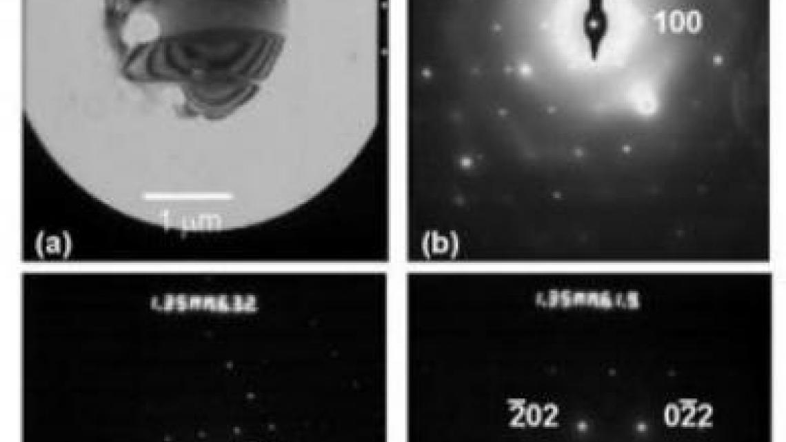 Laser Ablation