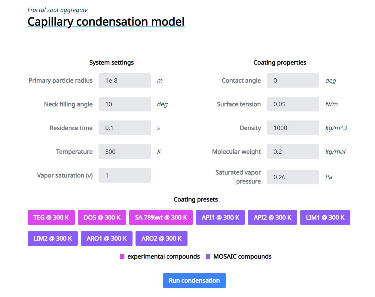 Capillary condensation