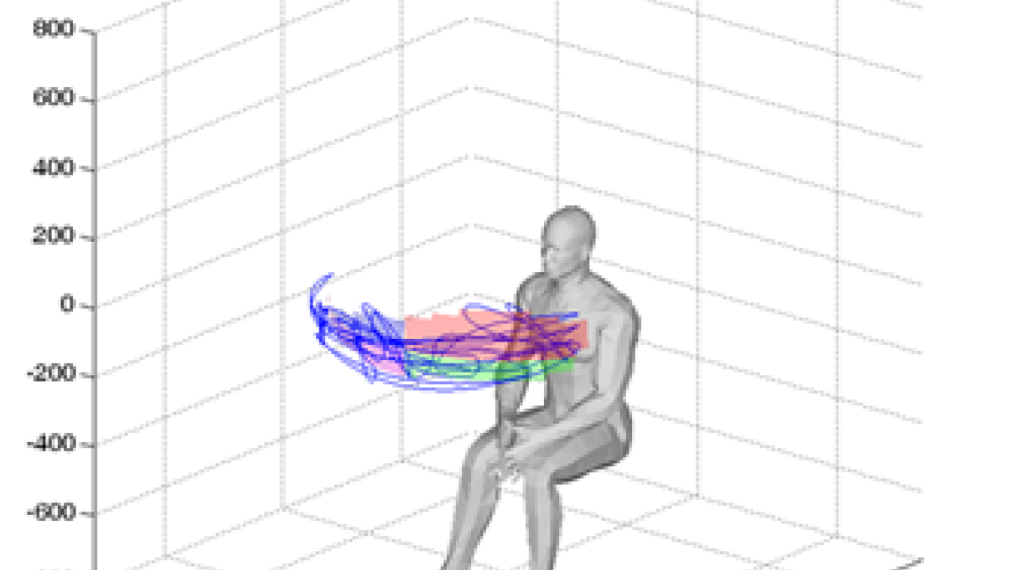 Development of an Exoskeleton to Enhance Arm and Hand Manipulation